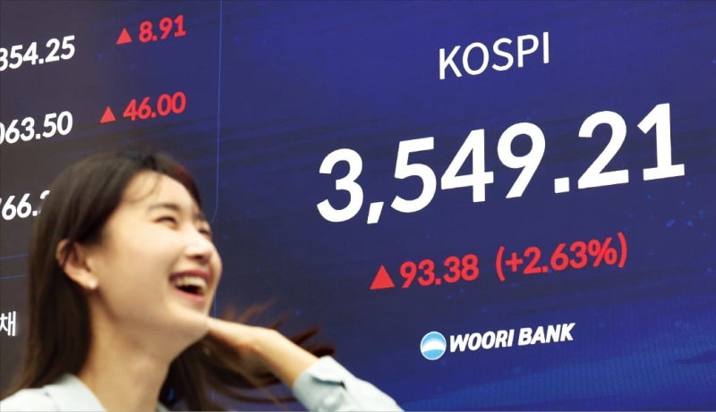 불붙은 반도체…코스피 3500 뚫었다