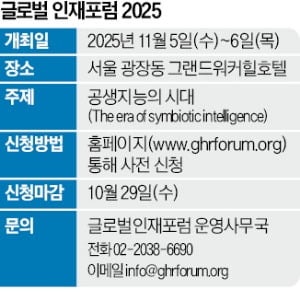 29일까지 사전신청…모든 세션 무료로 참여 가능…글로벌인재포럼 홈페이지서 접수