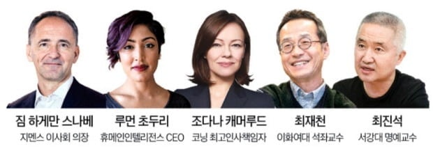공생지능 시대의 미래 인재