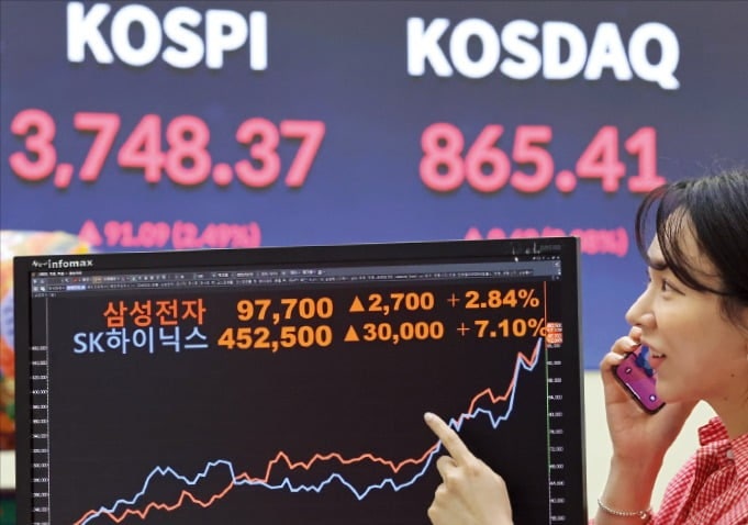 '5대 호재'가 넝쿨째…단숨에 3700 뚫리자 코스피 상단 '줄상향'