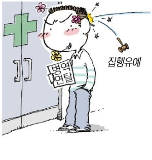 정신질환자인 척 속이고, 학력 위조해도 병역면탈 실형 3% '솜방망이 처벌' 논란