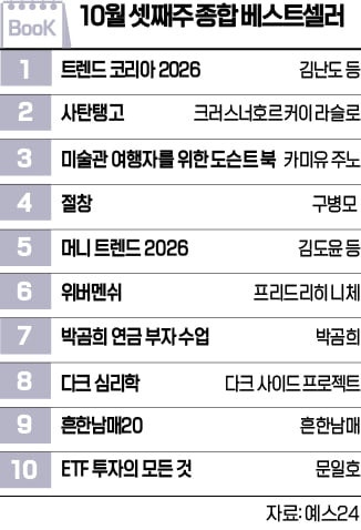 [책마을] 트렌드 코리아 3주 연속 1위…'노벨상' 사탄탱고 역주행