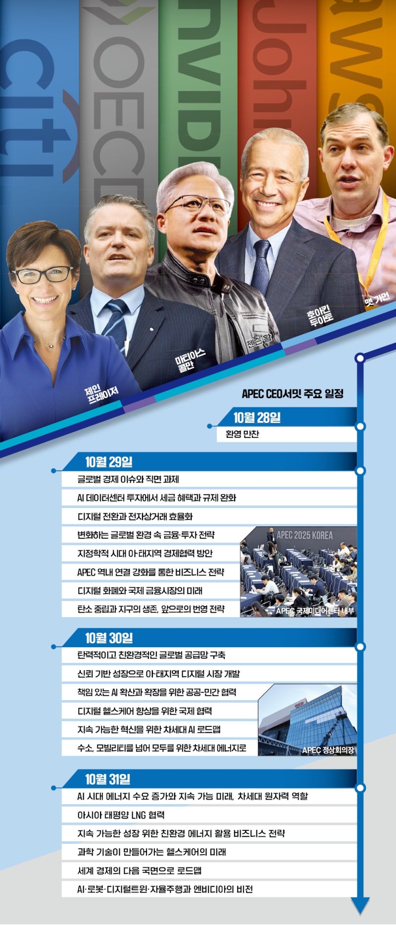 세계 경제계 '빅샷' 한자리에…모든 산업 파고든 AI 논한다