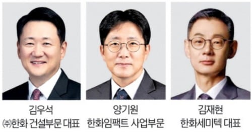 한화그룹, 3개 계열사 대표 내정…"사업 경쟁력 강화 위한 세대교체"
