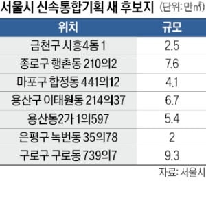 이태원·합정 등 7곳 '신통기획' 재개발