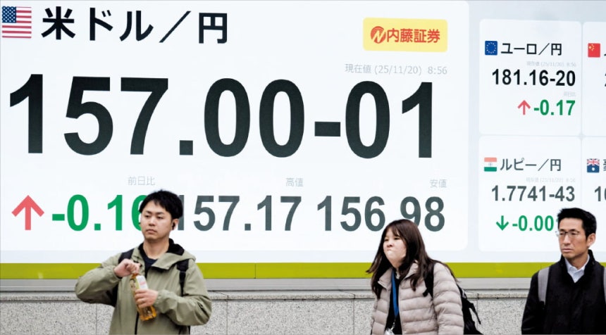 20일 일본 도쿄증권거래소 앞에 설치된 전광판에 달러당 엔화 환율이 157엔을 나타내고 있다.  AFP연합뉴스