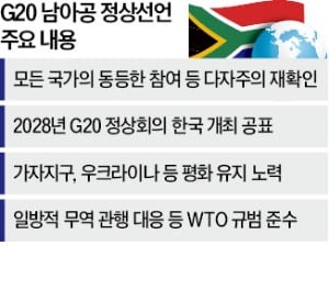 트럼프 보란 듯…<b>G20 정상회의</b> 첫날부터 '남아공 선언' 채택
