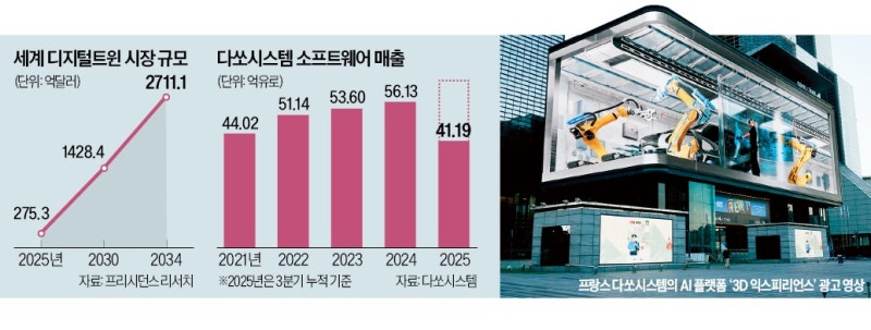 AI가 용접도 척척…美 포드 공장 전경 바뀐다