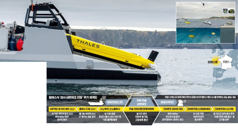 프랑스 'AI해양 사령관' 캡타스…수중서 스스로 기뢰 찾아 제거