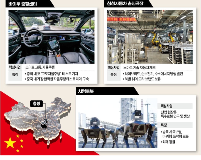 '기술 천국' 충칭…로보택시 달리고 화재현장엔 방폭로봇
