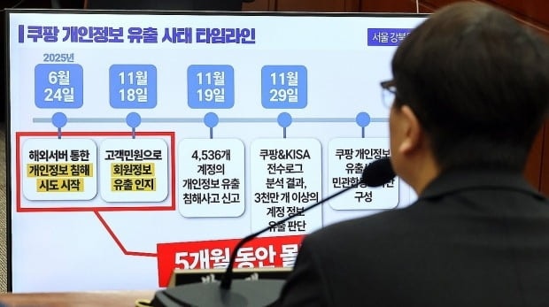 여야 "김범석 어딨나"…박대준 대표 "내 선에서 책임질 것"