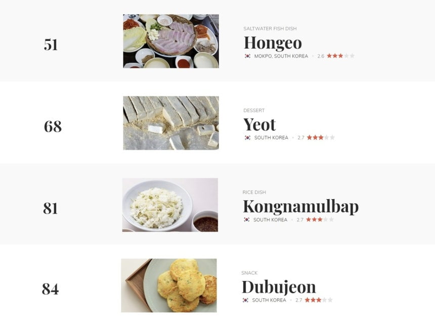 출처=테이스트 아틀라스 홈페이지