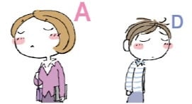 [천자칼럼] 결혼시장서 끝까지 남는 남자 D·여자 A