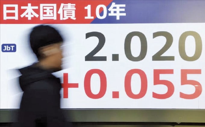 19일 일본 10년물 국채 금리가 연 2%를 넘어섰다. 이날 일본은행이 금리 인상을 발표한 후 한 남성이 국채 금리를 표시한 전광판 앞을 지나가고 있다. /로이터연합뉴스
