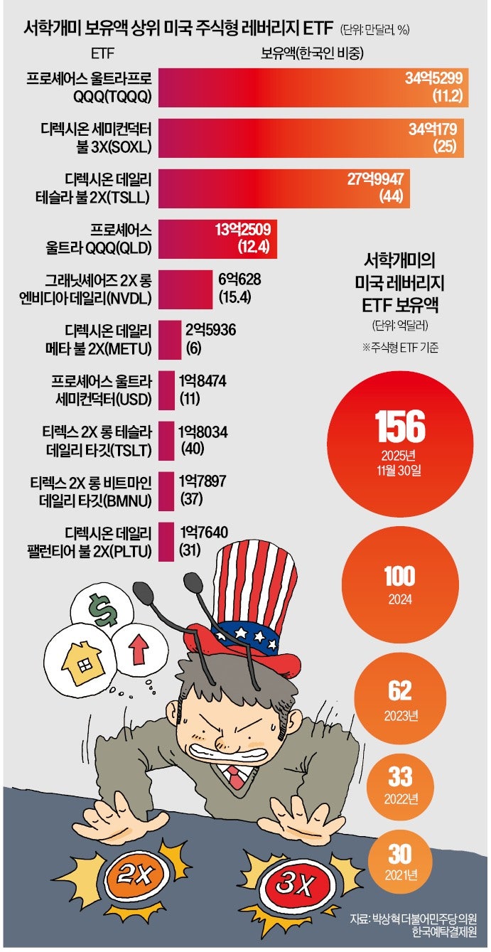 바카라 사리트 의 혁신과 미래: 기대할 수 있는 변화들 (2025년 최신판)
