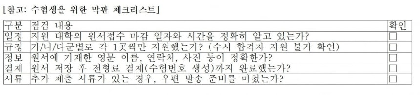 자료=유웨이 제공