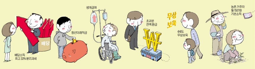 일러스트=추덕영 기자