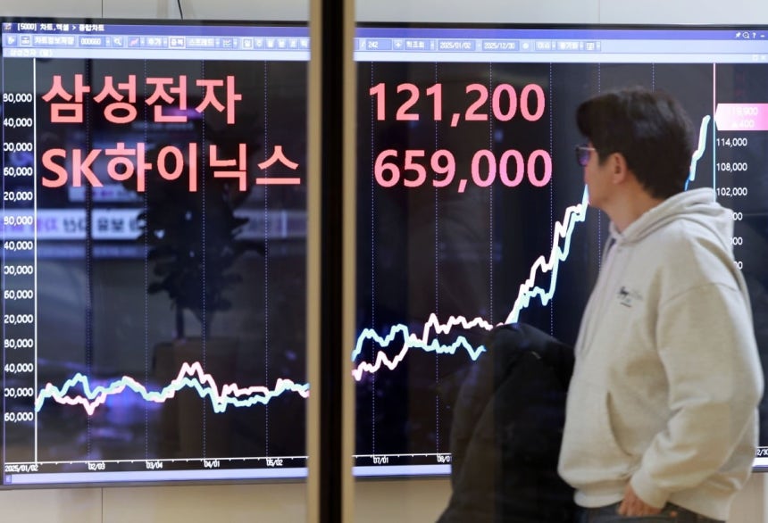 삼성전자, SK하이닉스 내년 잭팟 터지나? 실적 전망 대박!