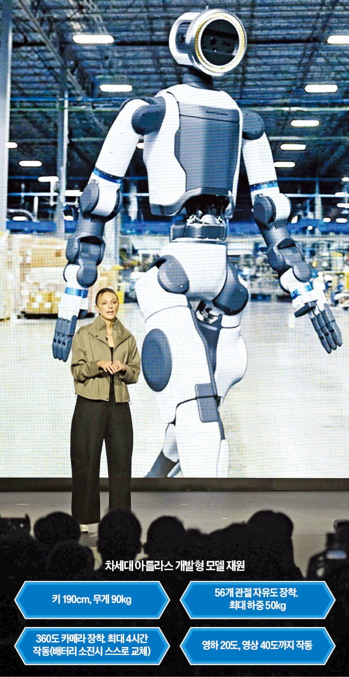 관절 꺾고 촉감까지…현대차 로봇, 美공장 투입