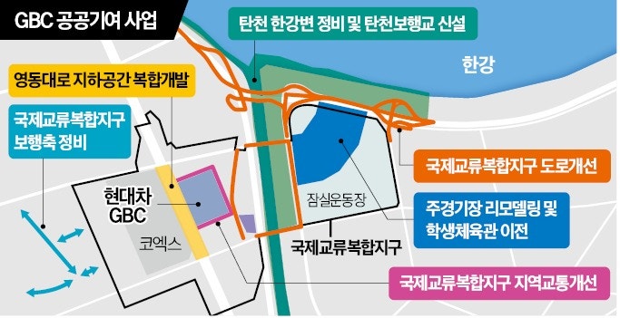 공공기여금 2조…영동대로 지하공간 개발 속도