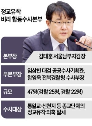 검·경, 통일교 이어 신천지 의혹도 파헤친다