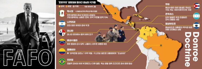 서반구서 中·러 내쫓는 트럼프…대만 침공·우크라 전쟁 면죄부 주나