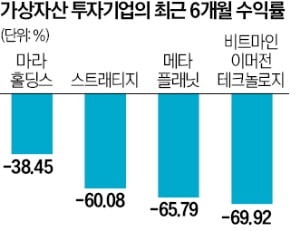 MSCI 지수 퇴출 보류에…스트래티지 투자자 '안도'