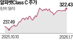 제미나이3가 효자…구글, 애플 제치고 美 시총 2위