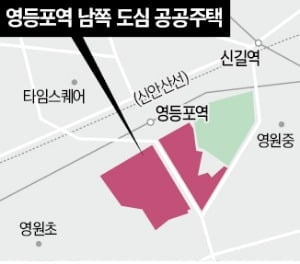 영등포역 남쪽 노후 주거지, 3366가구로 '대변신'