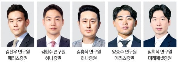 KB증권, 4회 연속 대상…베스트 애널리스트는 8명 첫 영예