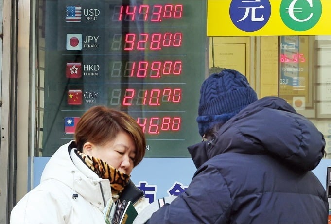 요란한 환율대책, 시장만 자극…"기대 심리 못꺾어"