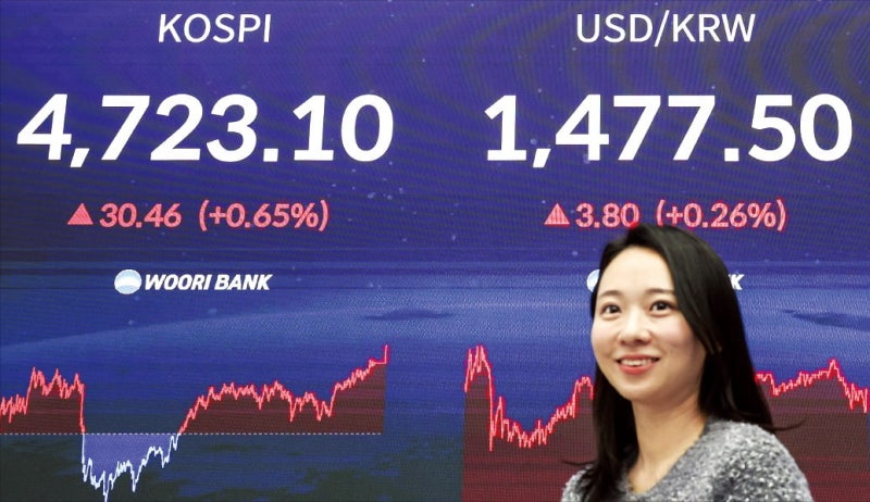 [포토] '꿈의 오천피' 달성, 300P도 안남았다