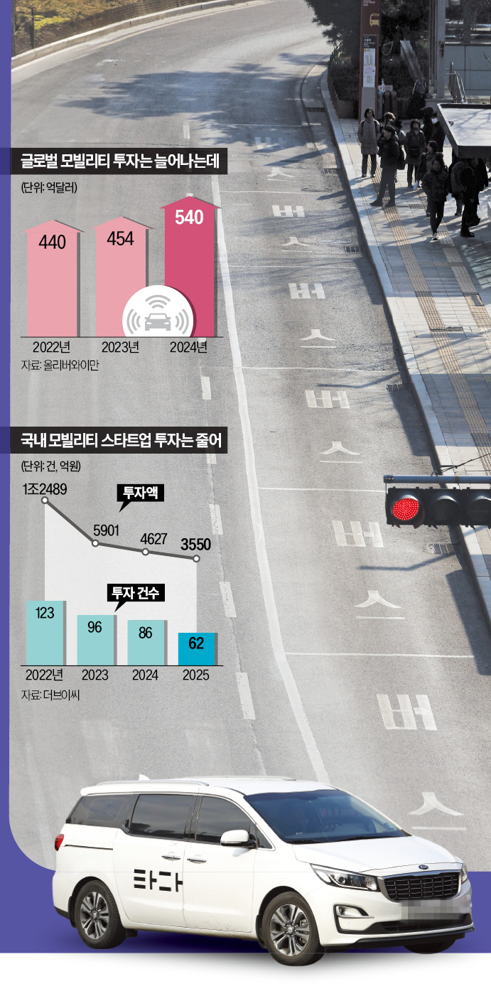서울 시내버스 총파업이 한창이던 지난 14일 서울역 버스환승센터가 텅 비어 있다. 13일부터 이틀간 버스 운행이 전면 중단돼 시민은 지하철이나 택시 등 대체 교통수단을 찾아 발길을