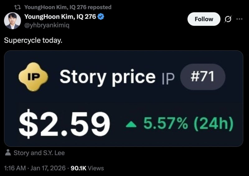 세계 최고 IQ 보유자 "스토리(IP) 코인, 이제 슈퍼사이클 온다" - 뉴스 썸네일 이미지