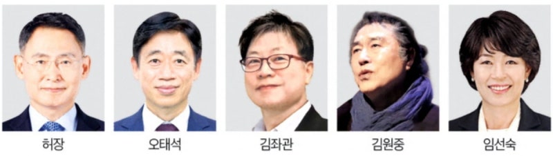 재정경제부 2차관에 허장 前 IMF 이사…우주항공청장엔 오태석