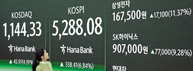 '워시 쇼크' 하루 만에 지웠다…JP모간 "코스피 7500 갈 것"