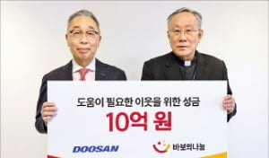 두산, 아동·청소년 가장 위해 10억원 성금