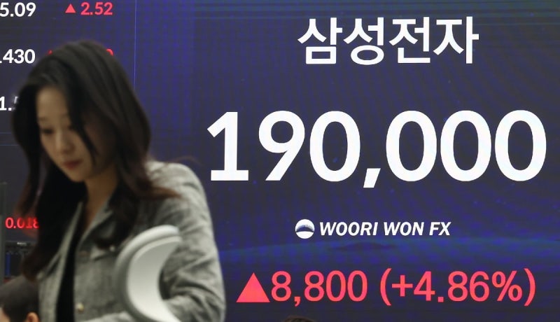 '19만전자 찍었다' 파죽지세 오르는데…증권가 '깜짝 전망'