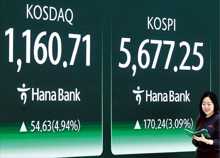 불장에 '빚투'…고신용자 '급전창구' 된 카드론