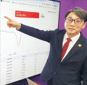 시너지 "AI 에너지 플랫폼으로 전력 과부하 방지"