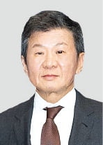 정몽규 회장, HDC그룹 50주년 사사 낸다