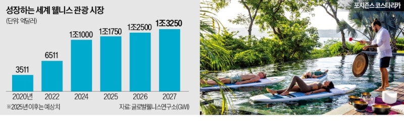 '1박에 4000만원' 아깝지 않다?…부자의 '호텔 활용법' 깜짝