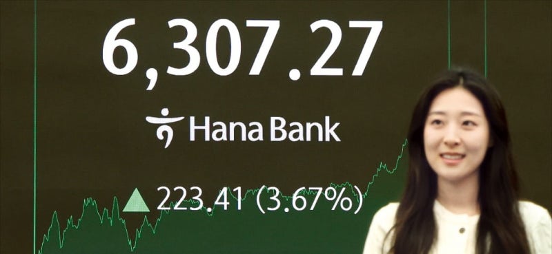 하루 만에 6100→6200→6300…무섭게 뛰는 코스피