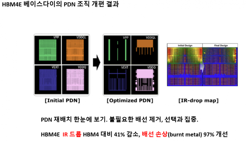 삼성전자 ISSCC 21026 발표자료.사진제공=삼성전자