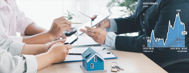 드디어 꺾인 주담대 금리…'고정·변동' 선택 고민 커진다