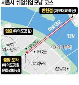 달리고, 걷고…주말 아침 마포대교는 '열린 운동장' 변신