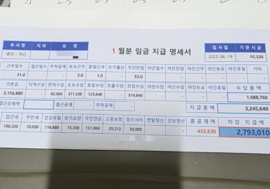 출처=온라인커뮤니티