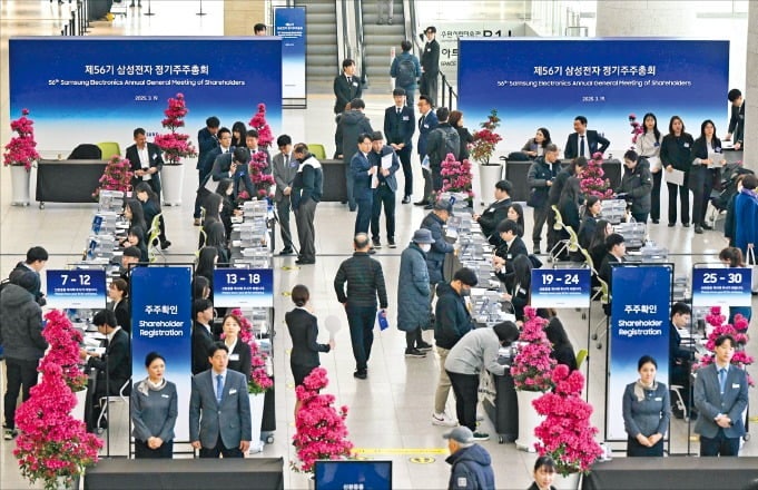 소액주주 "적자나도 배당해야"…상장사 "무리한 요구"