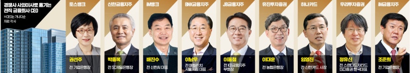 거수기 시대의 종말…이사회 '지각변동'