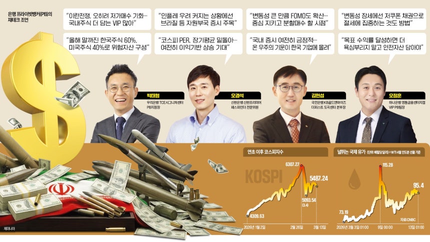 그래픽=김하경 기자